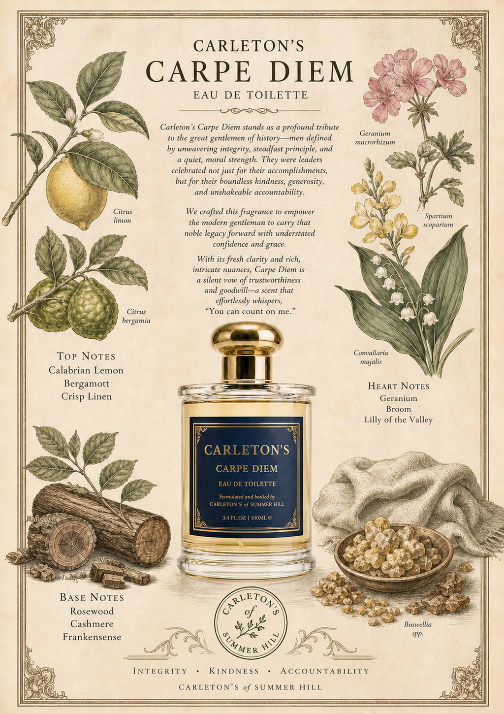 Carpe Diem, 100ml | 3.4oz