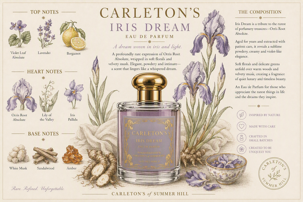 Iris Dream, 100ml | 3.4oz