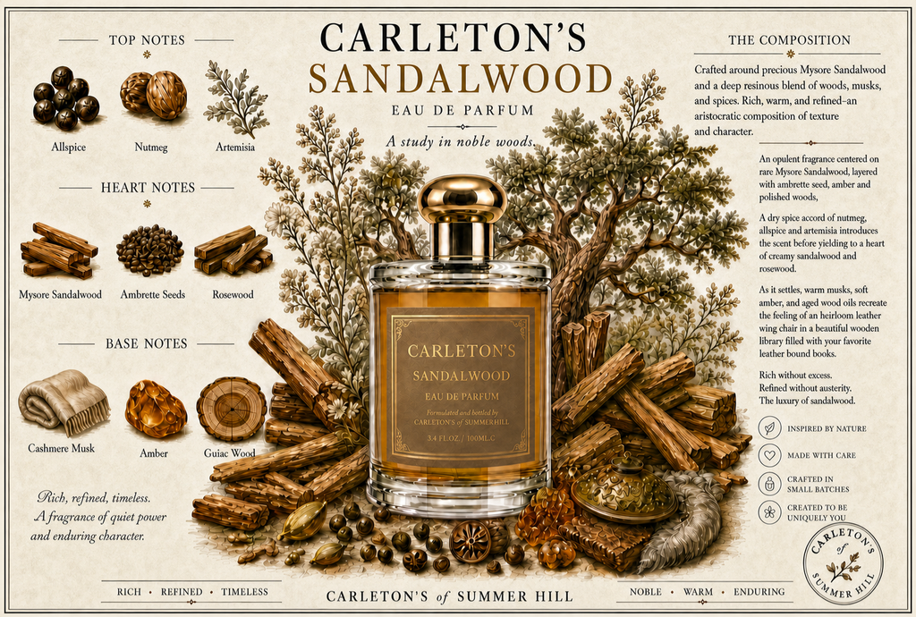 Sandalwood, 100ml | 3.4oz