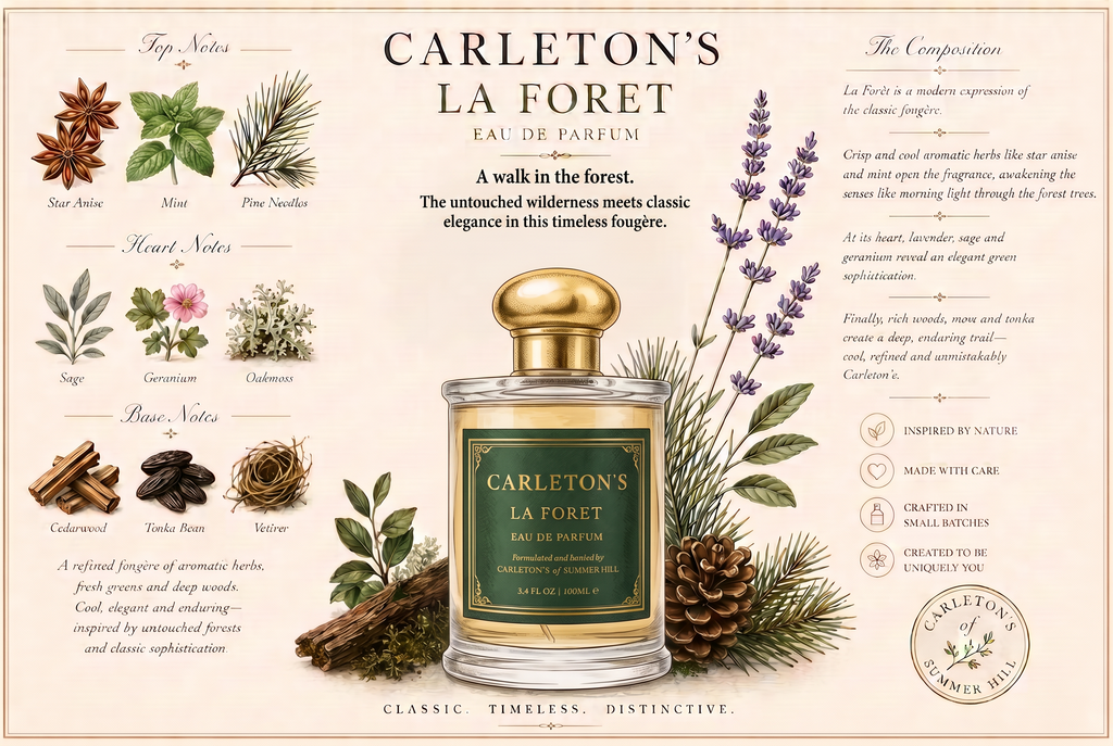 La Foret, 100ml | 3.4oz