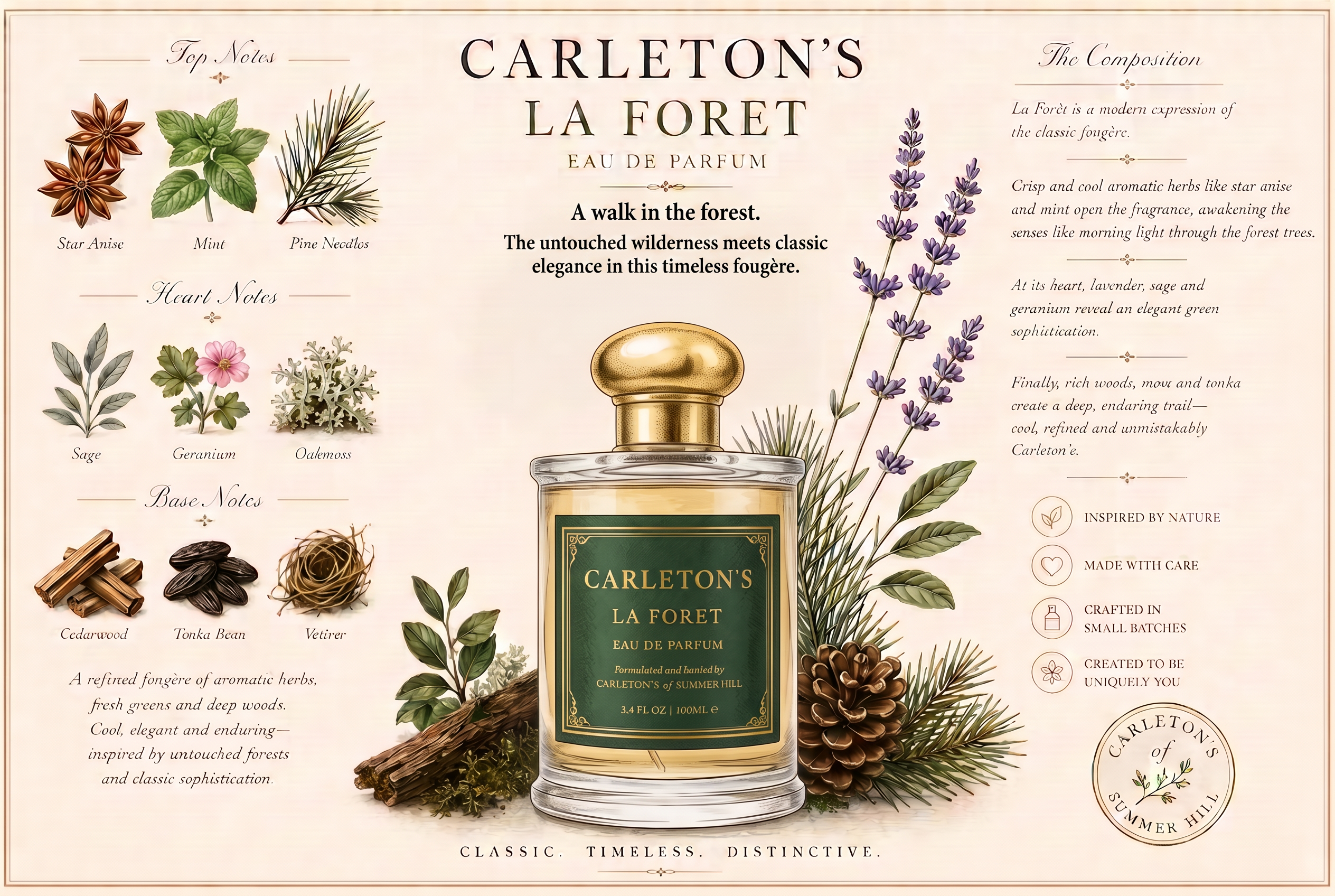 La Foret, 100ml | 3.4oz